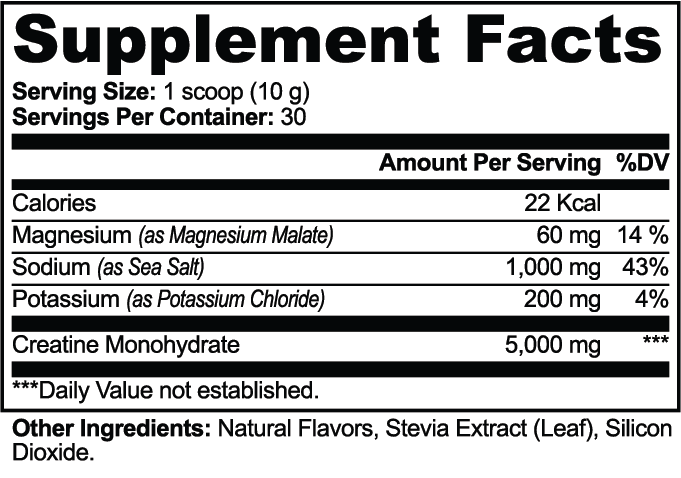 PowerHack Supplement Facts: Serving size 1 scoop (10 g); Servings per tub 30; Calories 22; Creatine monohydrate 5,000 mg; Sodium (sea salt) 1,000 mg · 43% DV; Potassium 200 mg · 4% DV; Magnesium (malate) 60 mg · 14% DV
